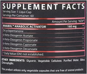 Anabol Hardcore Información Nutricional