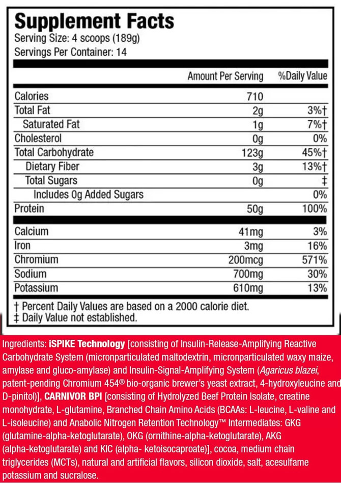 Carnivor Mass Información Nutricional