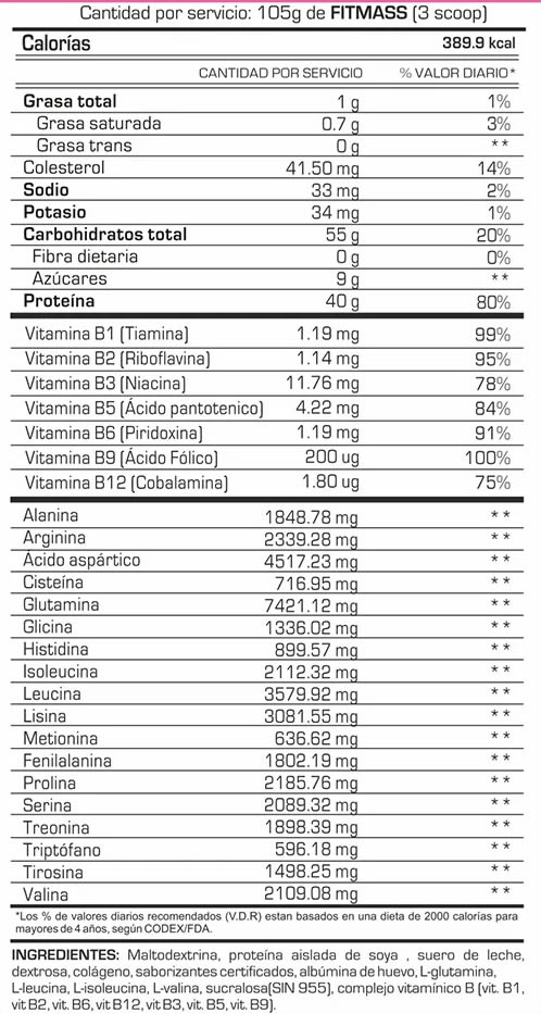 Fit Mass Información Nutricional