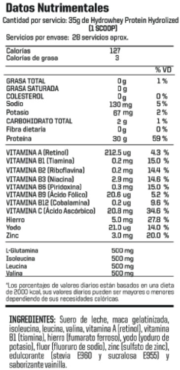 Hydrowhey Energy Información Nutricional