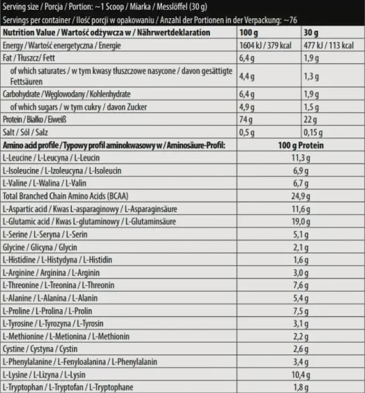 Levro Whey Supreme Información Nutricional