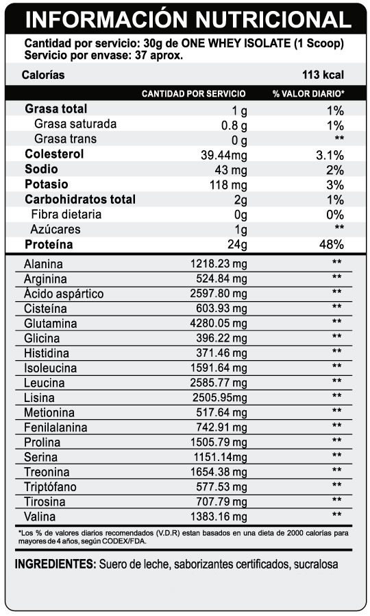 One Whey Isolate INN Información Nutricional