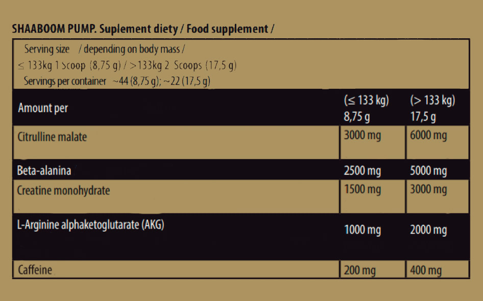 Shaaboom Pump Información Nutricional