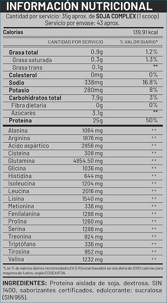 Soja Complex UN Información Nutricional