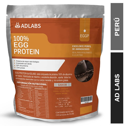 Egg Protein AdLabs